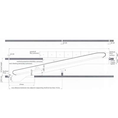 Best sell china escalator parts cart e3m 36 kone escalator